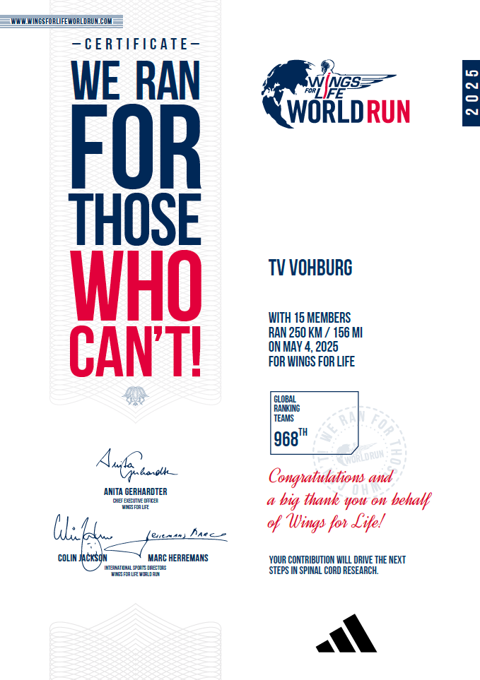 wflwr_certificate_2025_tv-vohburg