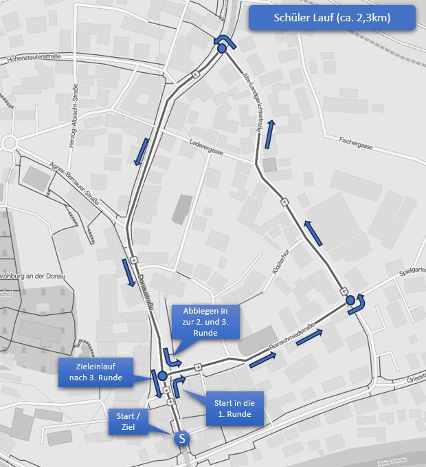 Schülerlauf